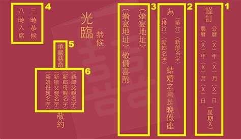 生子柬帖|【中式囍帖寫法+格式】派帖原來大有學問！結婚請柬囍帖14大注。